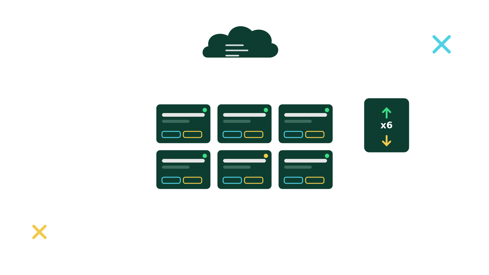 Cloud Server