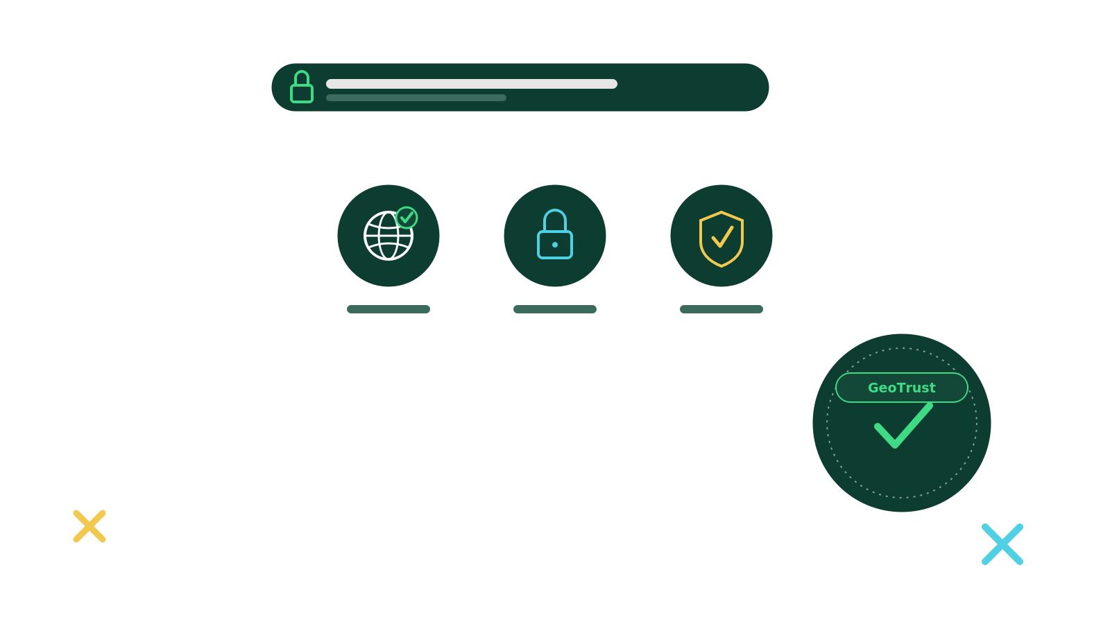 GEOTRUST SSL