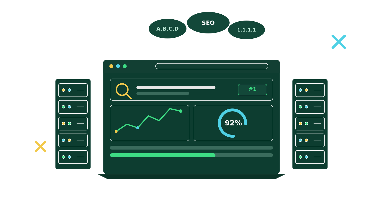 SEO Hosting